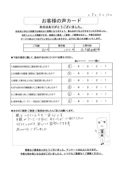 栃木市 I様のお声