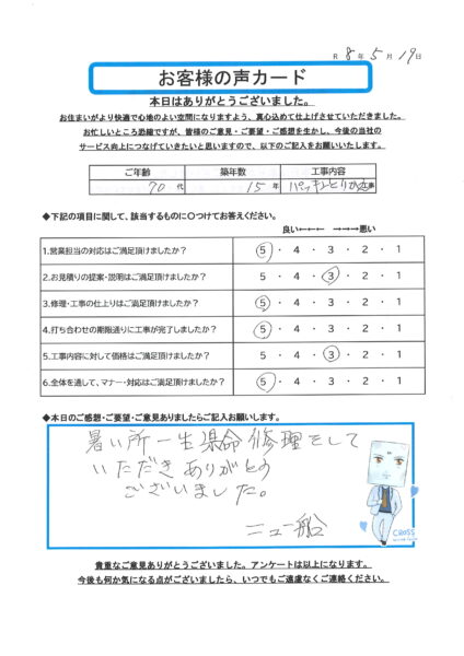 栃木市 U様のお声