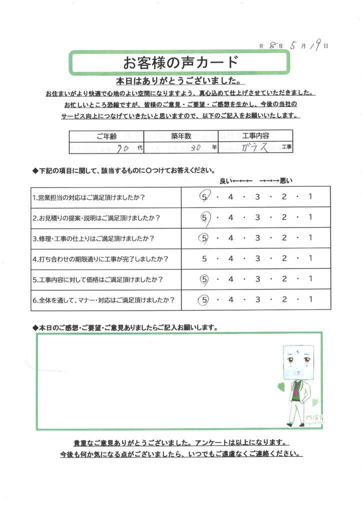 栃木市 F様のお声