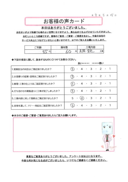 栃木市 O様のお声