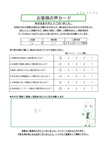 栃木市 A様のお声