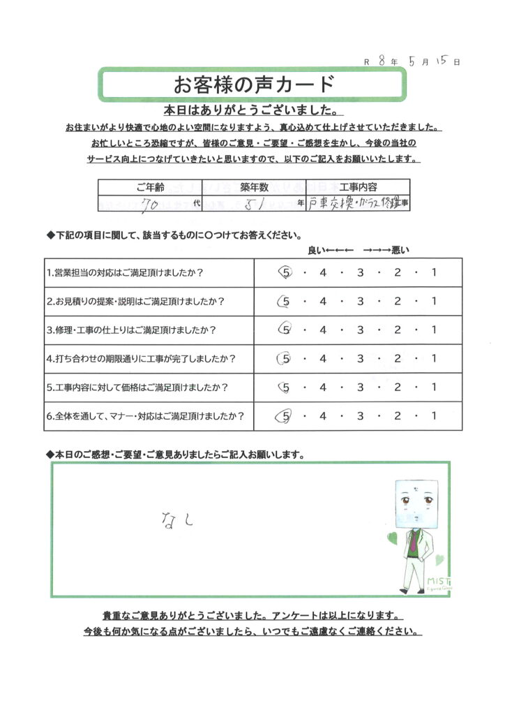 栃木市 A様のお声