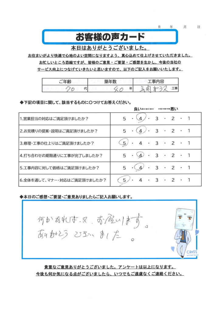 栃木市 H様のお声