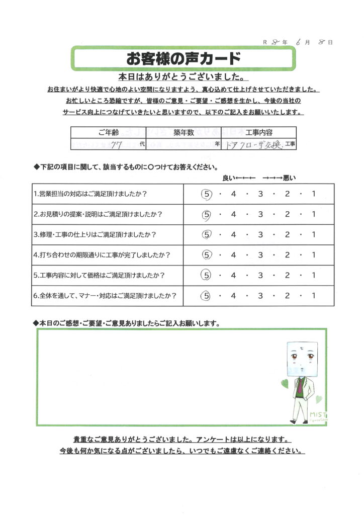 栃木市 T様のお声