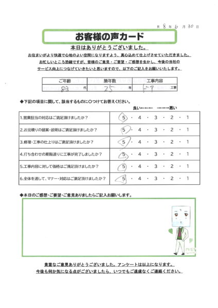 栃木市 N様のお声