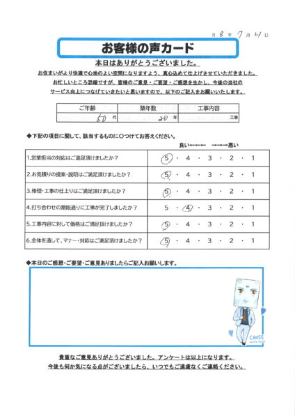 栃木市 W様のお声
