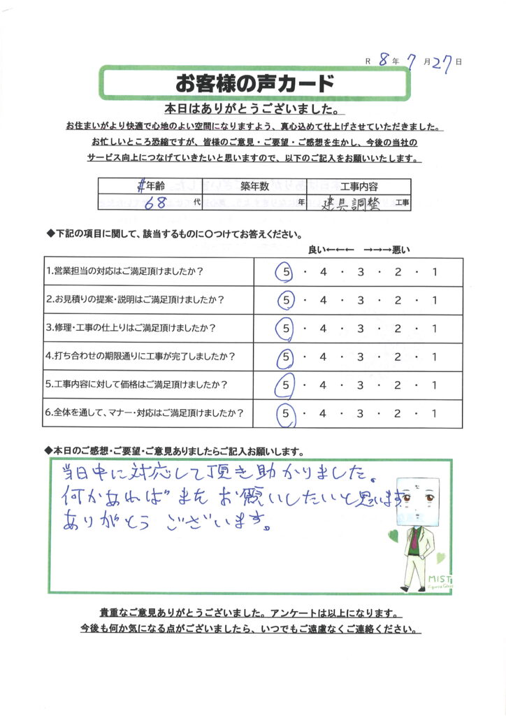 栃木市 K様のお声