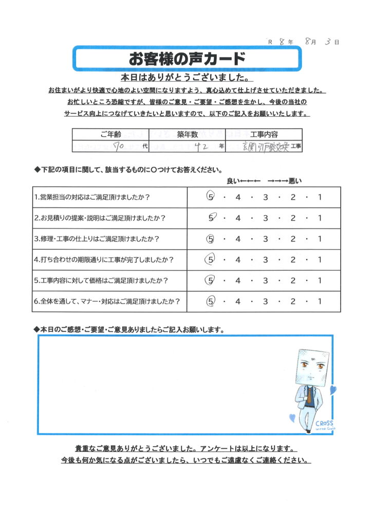 栃木市 T様のお声