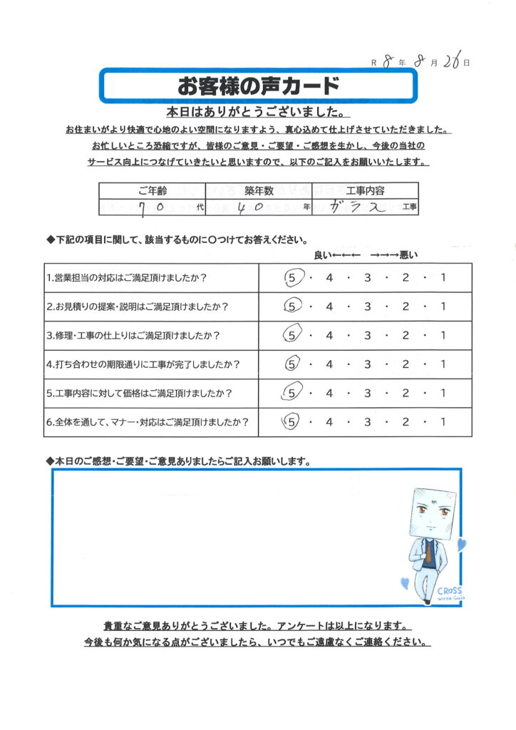 栃木市 I様のお声