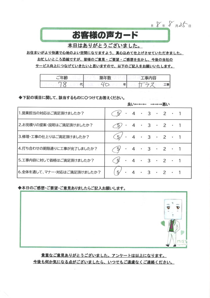 栃木市 N様のお声