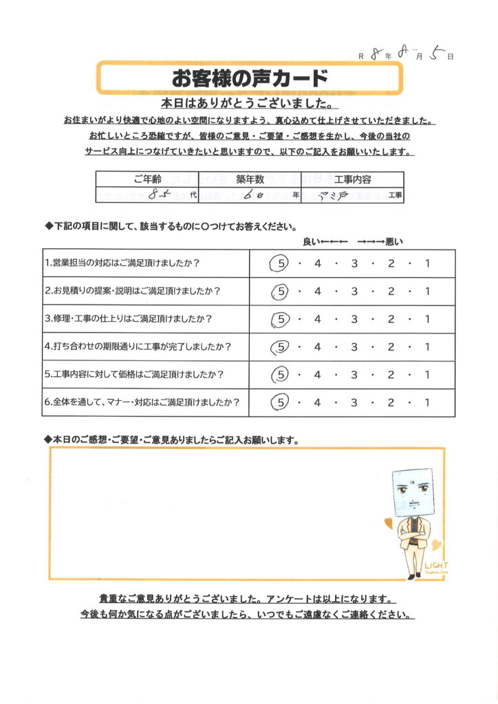 栃木市 N様のお声