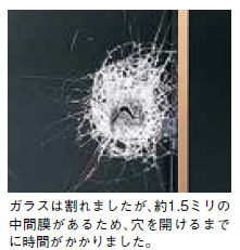 盗難防止