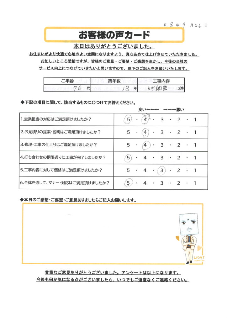 栃木市 I様のお声